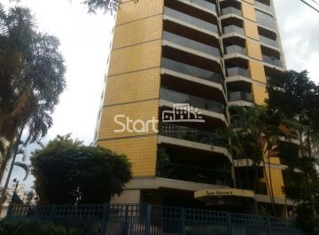nome imagem · apartamento - Cambuí - Campinas