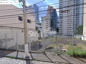 nome imagem · terreno - Centro - Campinas