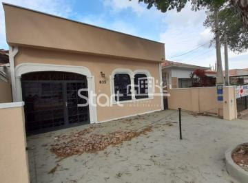 0 · casa para aluguel em Jardim Guanabara