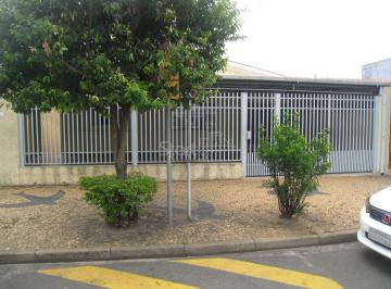 nome imagem · casa - Jardim do Lago - Campinas