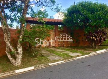 nome imagem · chácara - Parque da Fazenda - Itatiba