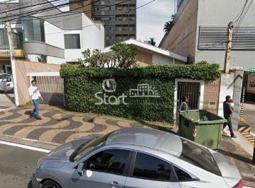 nome imagem · casa - Cambuí - Campinas