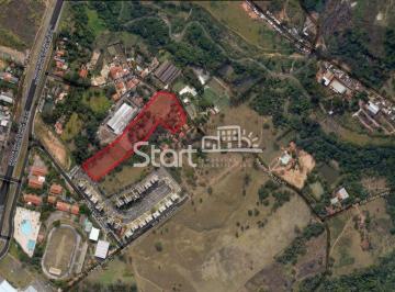 nome imagem · área - Jardim Nossa Senhora de Lourdes - Campinas
