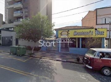 nome imagem · casa - Cambuí - Campinas