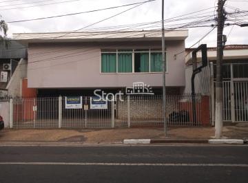 nome imagem · casa - Bosque - Campinas
