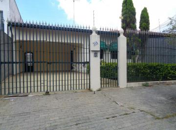 nome imagem · casa - Jardim Santana - Campinas