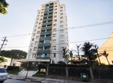 nome imagem · apartamento - Cambuí - Campinas