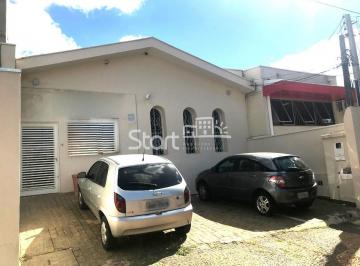 nome imagem · casa - Jardim Guanabara - Campinas