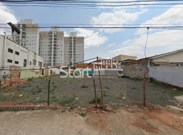 nome imagem · terreno - Bonfim - Campinas