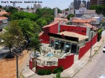 nome imagem · casa - Vila Jequitibás - Campinas