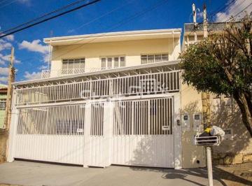 nome imagem · casa - Swift - Campinas