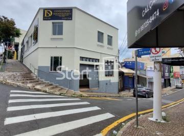 0 · salão para aluguel em Centro