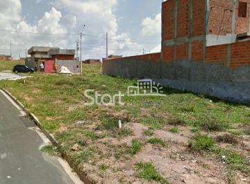 nome imagem · terreno - Jardim Adhemar de Barros - Campinas