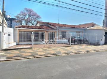 nome imagem · casa - Taquaral - Campinas