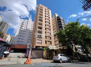 nome imagem · apartamento - Cambuí - Campinas