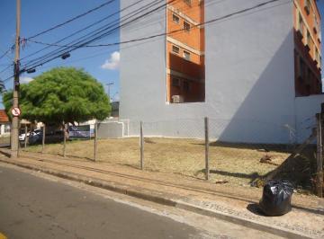 nome imagem · terreno - Jardim Chapadão - Campinas