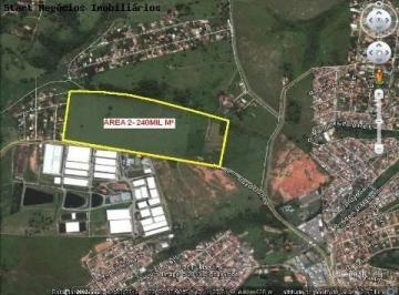 nome imagem · área - Campo Grande - Campinas