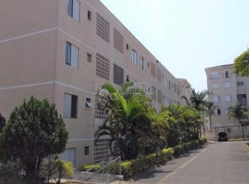 nome imagem · apartamento - Jardim Amazonas - Campinas