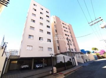 nome imagem · apartamento - Bosque - Campinas