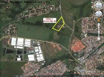 nome imagem · área - Campo Grande - Campinas