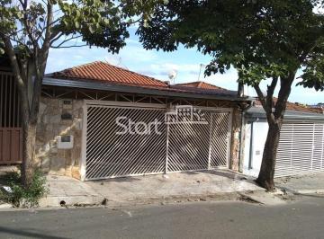 nome imagem · casa - Loteamento Residencial Campina Verde - Campinas