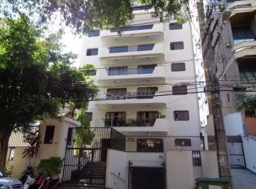 nome imagem · apartamento - Cambuí - Campinas