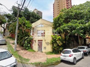 nome imagem · terreno - Cambuí - Campinas