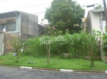 nome imagem · terreno - Parque Imperador - Campinas