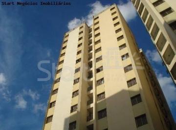 nome imagem · apartamento - Cambuí - Campinas