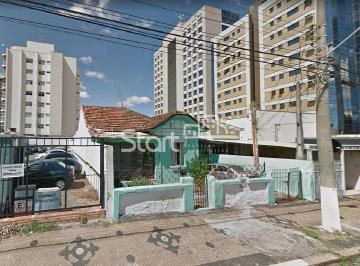 nome imagem · terreno - Botafogo - Campinas