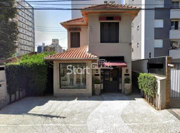 nome imagem · casa - Vila Itapura - Campinas