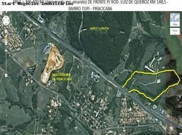 nome imagem · área - Centro (Tupi) - Piracicaba