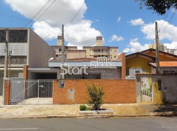 nome imagem · casa - Vila Itapura - Campinas