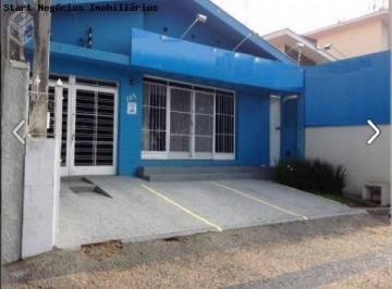 nome imagem · casa - Bosque - Campinas
