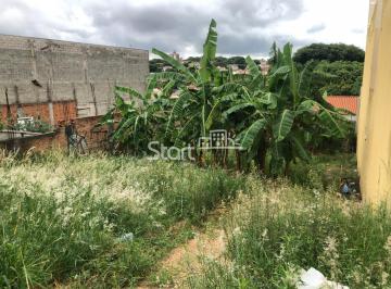 nome imagem · terreno - Parque São Quirino - Campinas