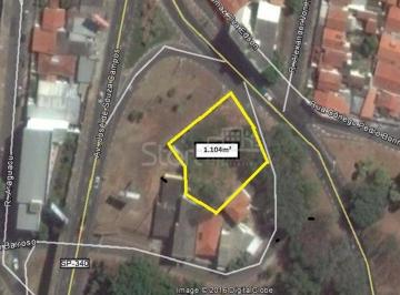 nome imagem · área - Taquaral - Campinas