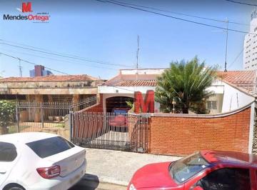 47ef5b515ed1015d0dc9c7b5543842c942d7f92e · Casa à venda, 165 m² por R$ 535.000,00 - Jardim Vergueiro - Sorocaba/SP