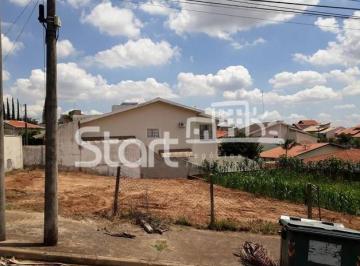 nome imagem · terreno - Parque Taquaral - Campinas