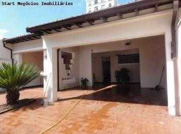 nome imagem · casa - Jardim Guanabara - Campinas