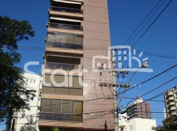 0 · Aparatamento à venda no cambuí