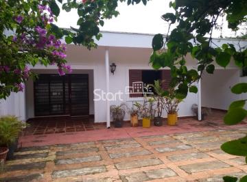 nome imagem · casa - Joaquim Egídio - Campinas