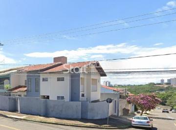nome imagem · casa - Parque Alto Taquaral - Campinas