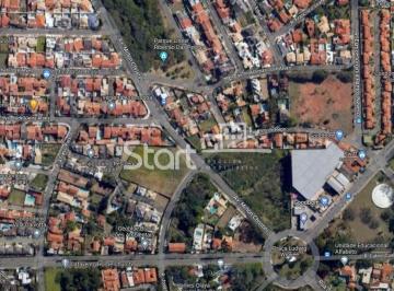 nome imagem · terreno - Taquaral - Campinas