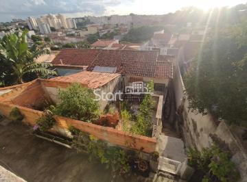 nome imagem · casa - Vila Marieta - Campinas