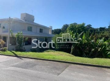 nome imagem · terreno - Residencial Fazenda Serrinha - Itatiba