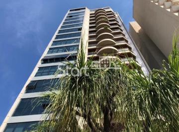 nome imagem · apartamento - Cambuí - Campinas
