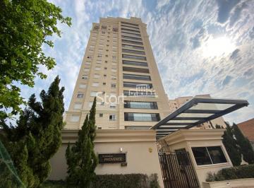nome imagem · apartamento - Cambuí - Campinas