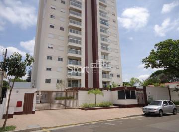 nome imagem · apartamento - Jardim Guanabara - Campinas