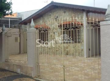 nome imagem · casa - Vila Pompéia - Campinas