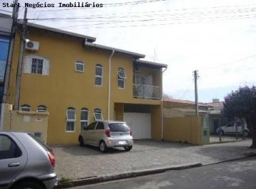 nome imagem · casa - Jardim Guanabara - Campinas